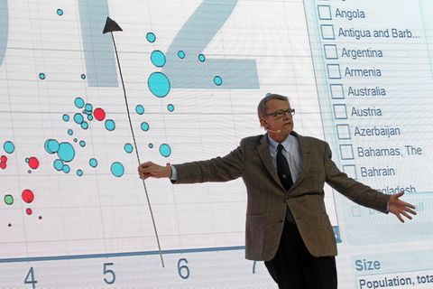Hans Rosling