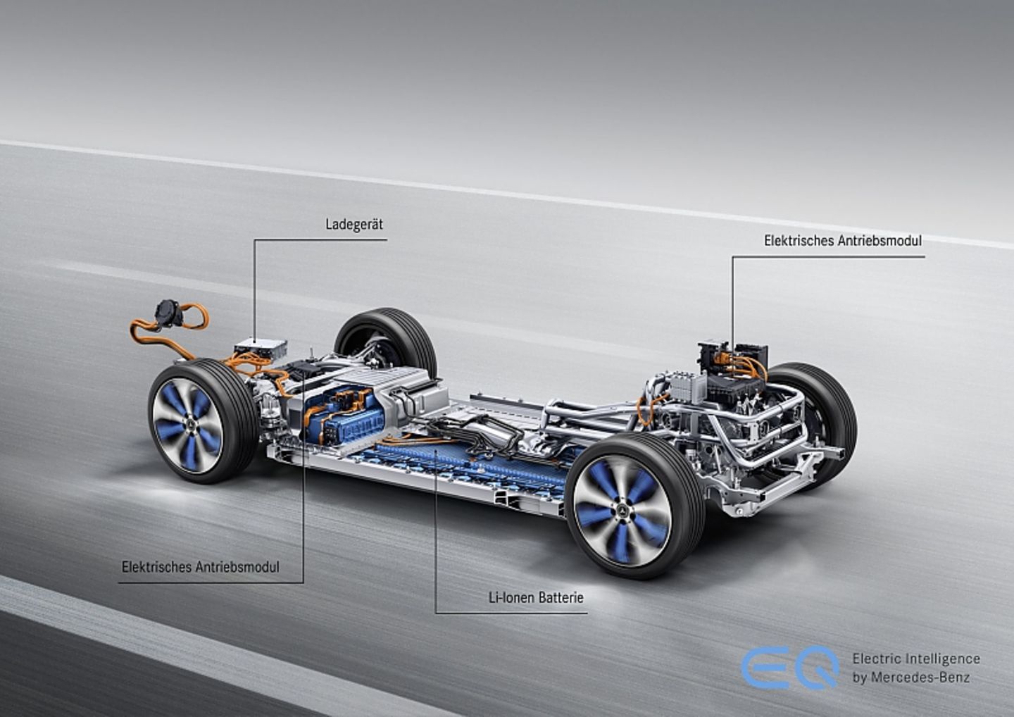 Mercedes EQ C - 450 km rein elektrisch