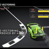 Lamborghini Aventador SVJ - mit variabler Aerodynamik