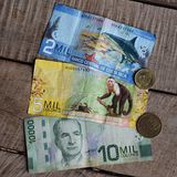 Geld und Währung  Die Landeswährung von Costa Rica ist Colón. 1 Euro entspricht 660 Colón (Stand September 2018). Die Scheine gibt es im Wert von 1000 bis 50.000 Colones. Auf der einen Seite zeigen sie die Artenvielfalt des Landes mit verschiedenen Tiermotiven, auf der anderen Abbilder ehemaliger Präsidenten.  Das Ziehen von Bargeld ist nicht immer an allen Geldautomaten mit einer Kreditkarte, PIN und dem Maestro-Zeichen  möglich. Allerdings wird als Zahlungsmittel fast überall auch der US-Dollar akzeptiert – die Mitnahme wird daher empfohlen.
