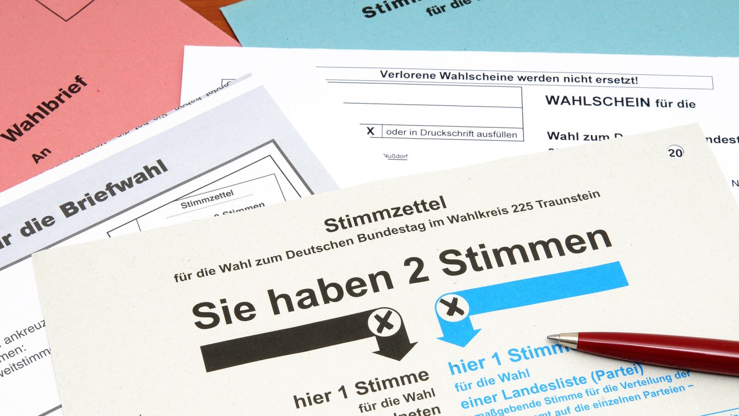 Stimmzettel Wahlen