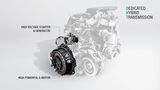 Zu Renaults E-Tech-Paket gehören ein starker Elektromotor und ein Hochvolt-Starter-Generator
