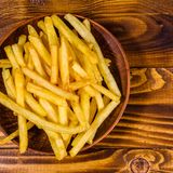 Pommes frites  Die frittierten Kartoffelschnitten stehen stellvertretend für Frittiertes allgemein. Der hohe Fettgehalt ist schwer verdaulich und zum Verzehr vor dem Schlafengehen daher nicht empfehlenswert.