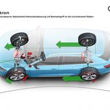 Droht Untersteuern, greift das System dem Fahrer unter die Arme