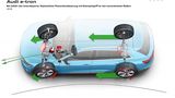Droht Untersteuern, greift das System dem Fahrer unter die Arme