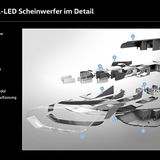 VW Touareg Matrix LED