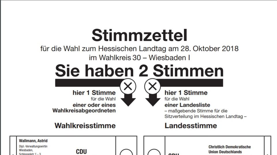 Musterstimmzettel eines Wahlkreises in Wiesbaden Musterstimmzettel eines Wahlkreises in Wiesbaden