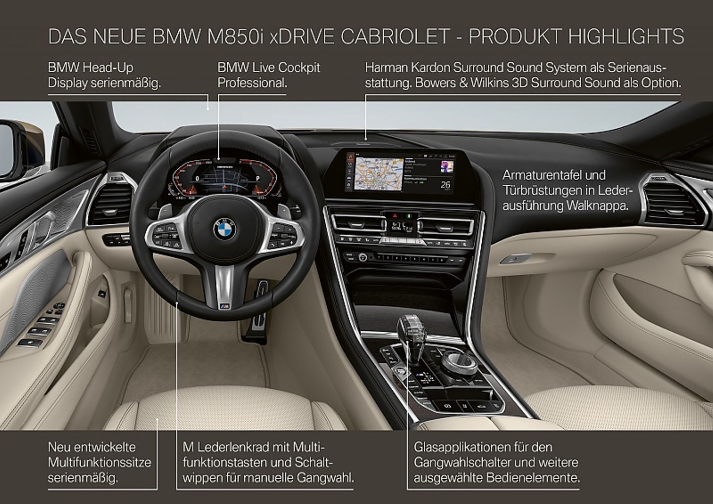 BMW M850i Cabrio 2019