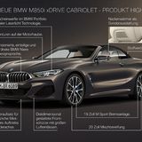 BMW M850i Cabrio 2019