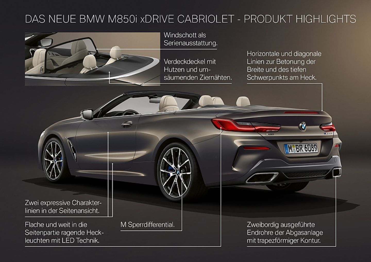 BMW M850i Cabrio 2019