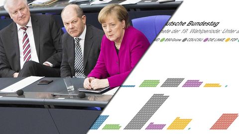 Frauenquote im Bundestag
