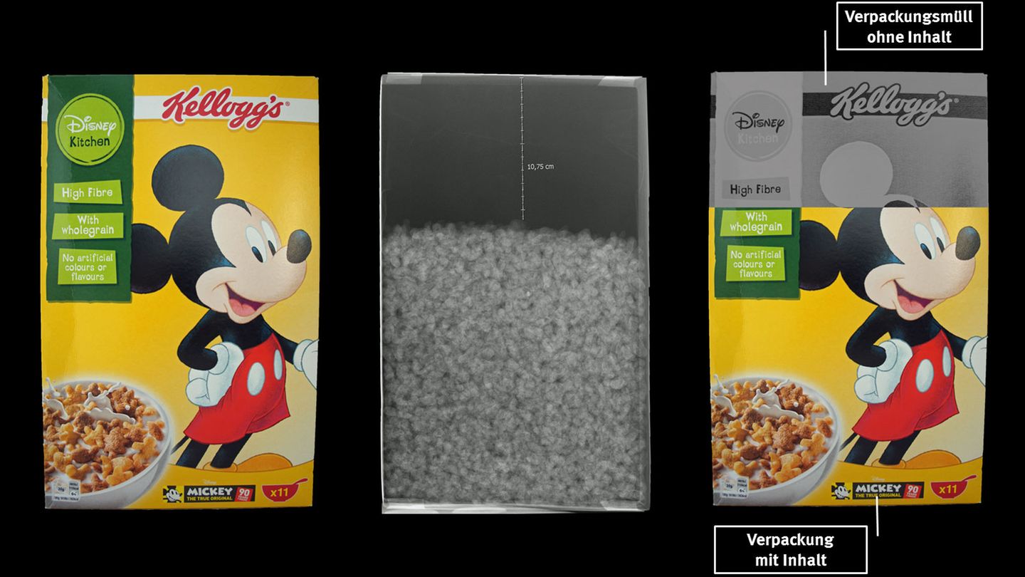 Im Vergleich wirkt diese Kellogg's-Packung fast schon gut gefüllt. Allerdings könnte man auch diese Packung einfach um ein Drittel kleiner machen.