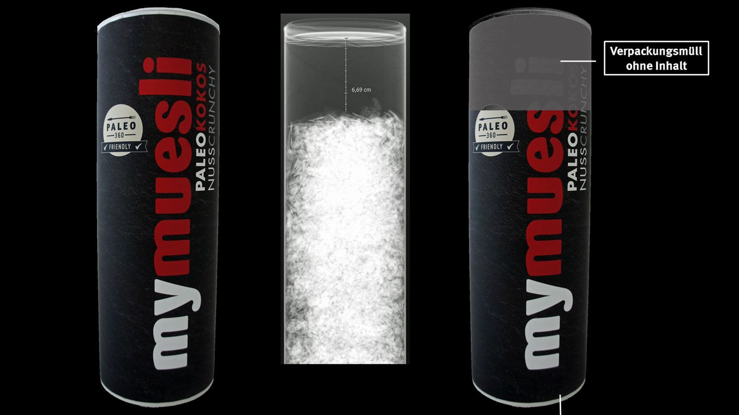 Auch Mymuesli hat sich ein bisschen größer gemacht