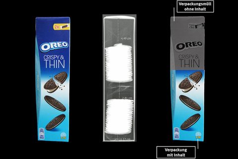 So sieht die Packung Oreo-Kekse im Röntgenbild aus. Die Kekse füllen nur etwa die Hälfte der Verpackung aus, der Rest sind Zwischenräume.