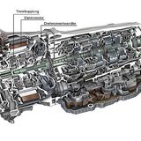 Der Elektromotor ist in das Getriebe integriert