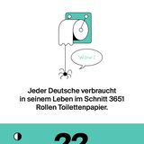 NEON Unnützes Wissen Kalender 2019