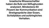 NEON Unnützes Wissen Kalender 2019