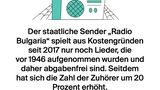 NEON Unnützes Wissen Kalender 2019