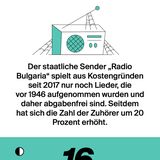 NEON Unnützes Wissen Kalender 2019