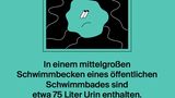 NEON Unnützes Wissen Kalender 2019