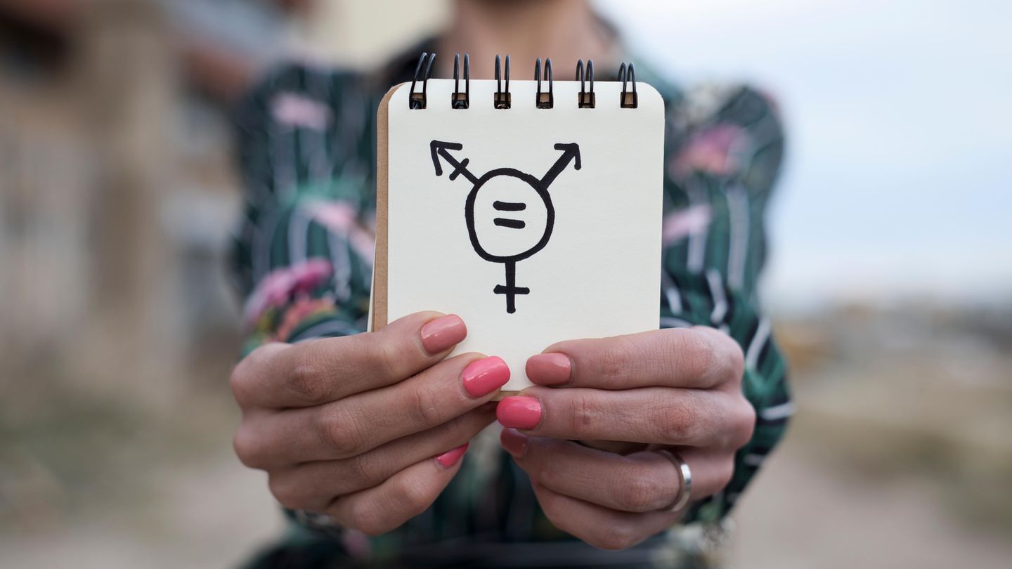 Transgender Intersexualität Transsexualität