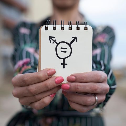 Transgender Intersexualität Transsexualität