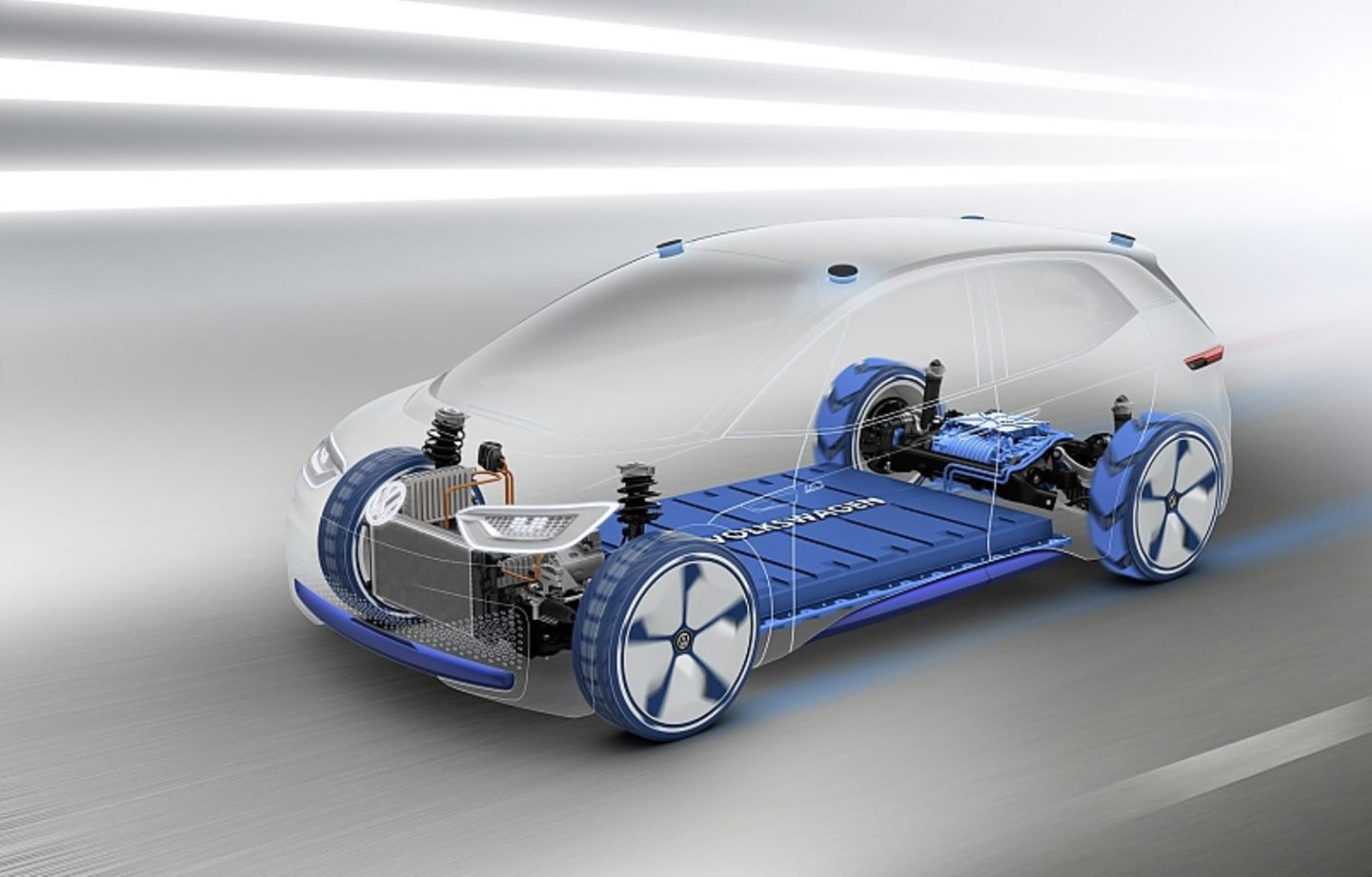 VW I.D.