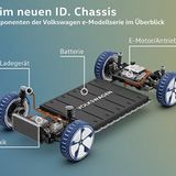 Der Aufbau des I.D. Chassis