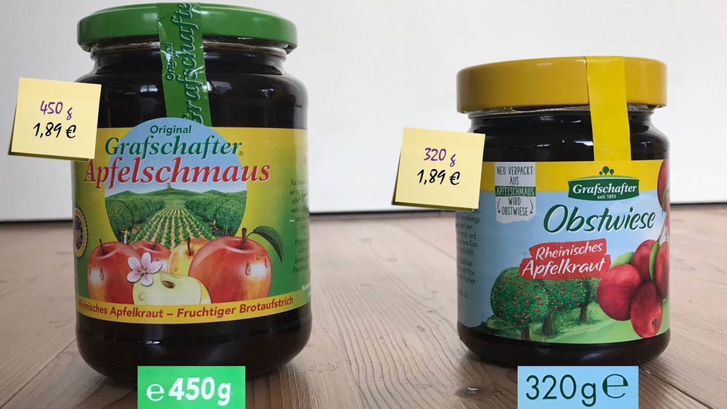 Kandidat 5: Obstwiese Rheinisches Apfelkraut von Grafschafter  Das Apfelkraut hat einen neuen Namen und kommt nicht mehr im 450-Gramm-Pott, sondern im 320-Gramm-Glas. Unverändert blieben dagegen nicht nur die Inhaltsstoffe, sondern bei bei vielen Händlern auch der Preis, berichtet die Verbraucherzentrale. Dies entspreche einer Verteuerung um 41 Prozent. Grafschafter begründet den Schritt damit, dass sich der Bedarf der Verbraucher "mehrheitlich zu Gunsten kleinerer Verbrauchseinheiten entwickelt" habe, weshalb die großen Gläser "immer weniger nachgefragt wurden und die Produkte nicht mehr wirtschaftlich produziert werden konnten". Hier geht's zur Abstimmung über die Mogelpackung des Jahres