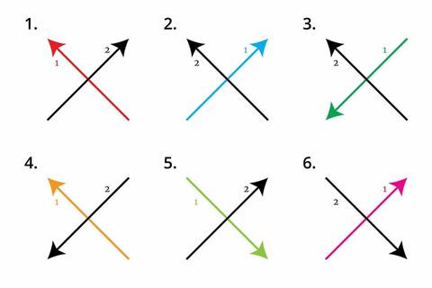 Twitter-Streit: Wie schreibt man eigentlich ein "X“?