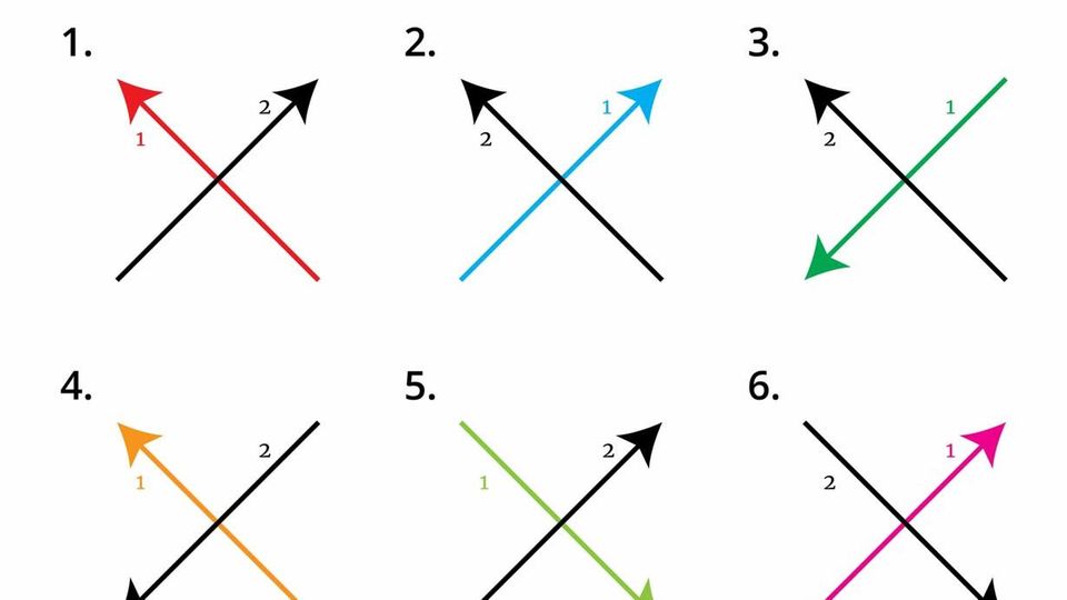 Twitter-Streit: Wie schreibt man eigentlich ein "X“?