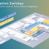 So geht die Transformation der VW-Fabrik in Zwickau vonstatten