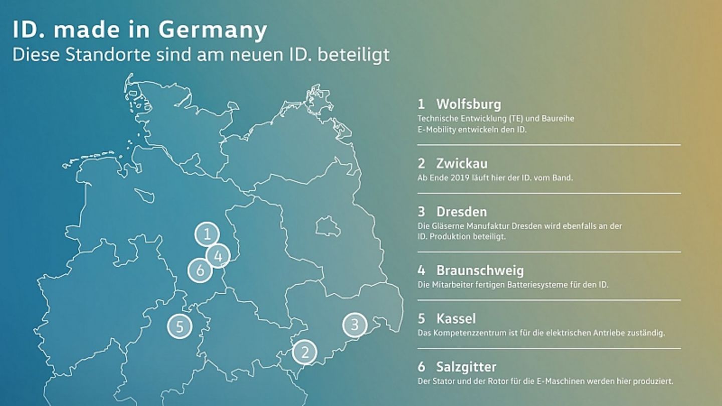 An diesen Produktionsstandorten wird der Die VW I.D. gefertigt
