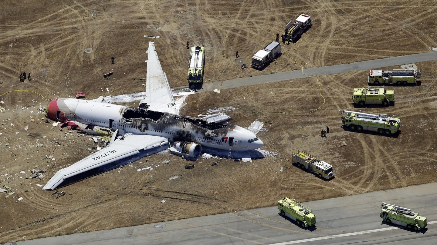 Airline-Statistik: Für die erst vor 30 Jahren gegründete koreanische Fluglinie Asiana sind 16 schwere Zwischenfälle, 2 Flugzeugverluste mit Toten und ein weiterer ohne Todesopfer verzeichnet. Im Juli 2013 setzte bei bestem Wetter eine aus Seoul kommende Boeing 777 vor Beginn der Landebahn des Flughafens von San Francisco auf (Foto). Das Heck brach ab, die Maschine brannte teilweise aus. Von den 307 Menschen an Bord starben drei, 181 Menschen wurden verletzt. Jacdec-Risikoindex: 76,92 Prozent, Tendenz positiv Für die erst vor 30 Jahren gegründete koreanische Fluglinie Asiana sind 16 schwere Zwischenfälle, 2 Flugzeugverluste mit Toten und ein weiterer ohne Todesopfer verzeichnet. Im Juli 2013 setzte bei bestem Wetter eine aus Seoul kommende Boeing 777 vor Beginn der Landebahn des Flughafens von San Francisco auf (Foto). Das Heck brach ab, die Maschine brannte teilweise aus. Von den 307 Menschen an Bord starben drei, 181 Menschen wurden verletzt. Jacdec-Risikoindex: 76,92 Prozent, Tendenz positiv