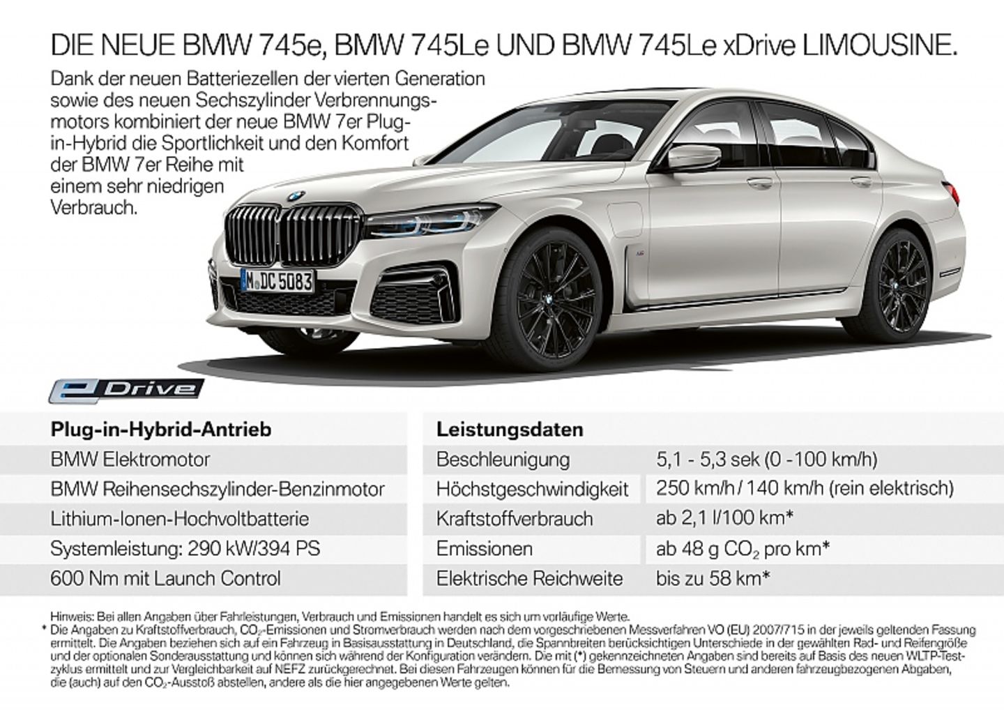 BMW 745e PHV 2019