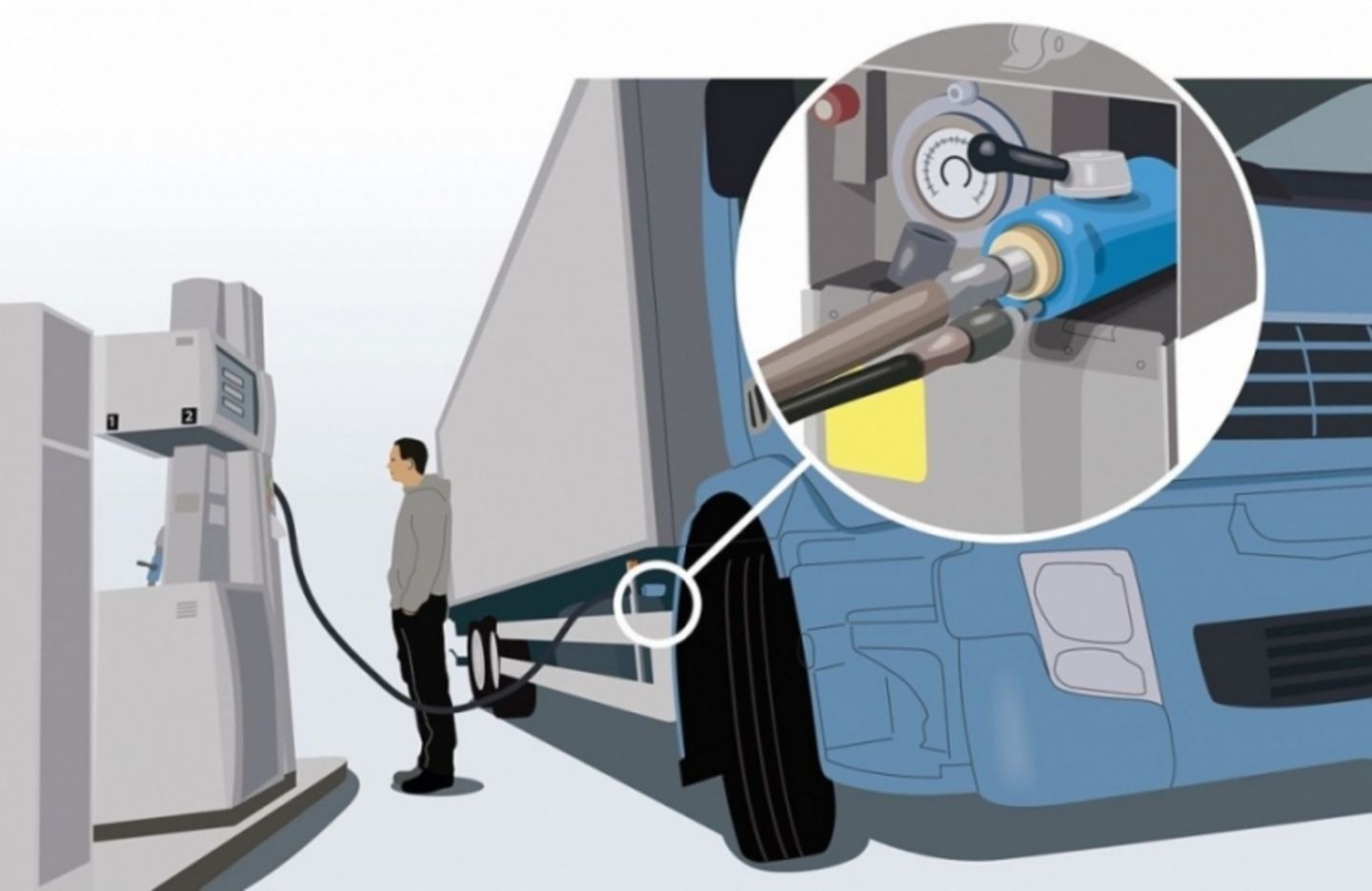 LNG (Liquefied Natural Gas) ist eine Alternative zum sauberen Diesel