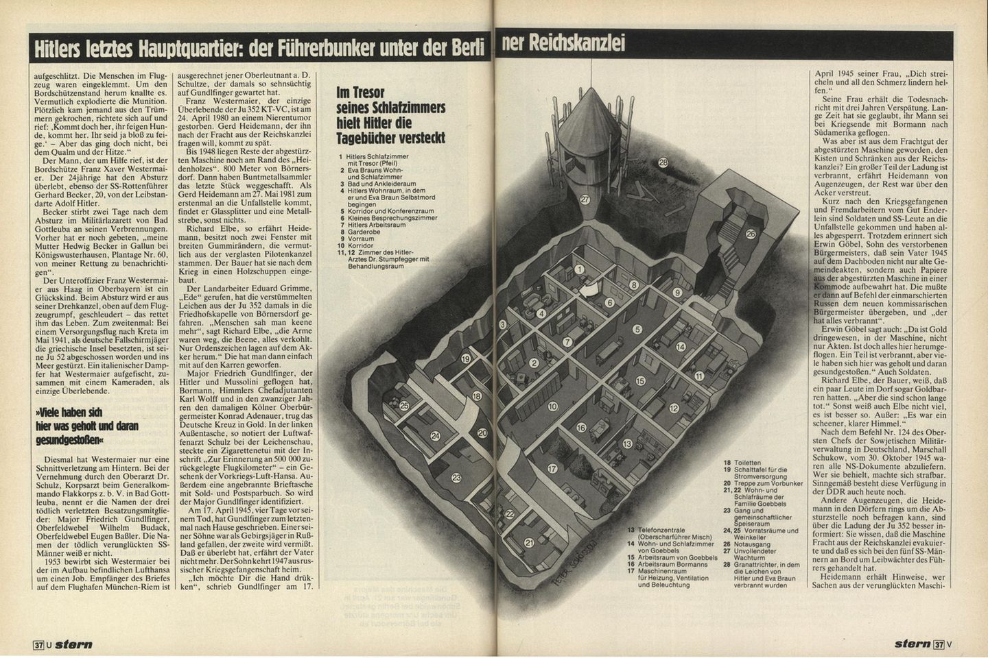 Dokumentation: Die Hitler-Tagebücher im stern 18/1983