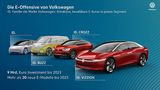 Bis 2023 will VW neun Milliarden Euro investieren