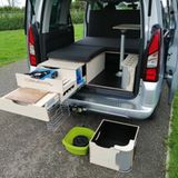 Das gleiche Modul - nur für eine Person.