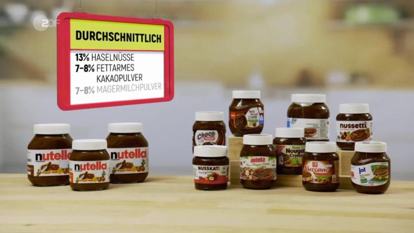 Nutella