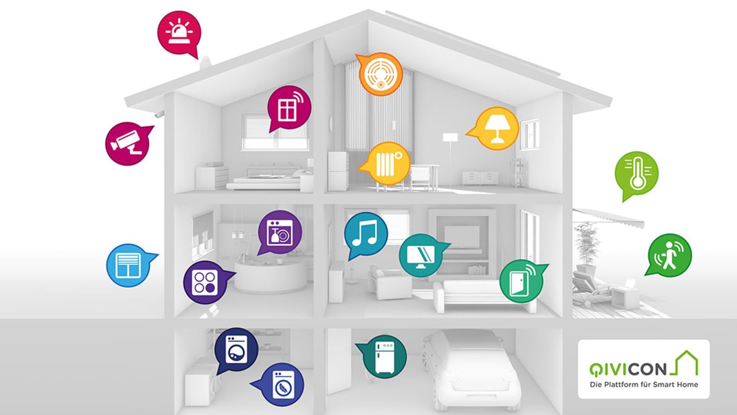 Qivicon – Für die Ambitionierten  Mit hohem Marketingdruck rauschte die Telekom vor zwei Jahren in den Smart-Home-Markt. Die Plattform dahinter heißt Qivicon und ist weit offener als man es vielleicht bei der Telekom vermuten würde. Gleich vier der wichtigsten Funkstandards werden unterstützt: Homematic, Homematic IP, ZigBee und DECT ULE. Damit ist die Telekom-Plattform von den hier vorgestellten Systemen die technisch beste Ausgangsbasis, um unkompliziert in die Welt des Smart-Home einzusteigen und später selbst ausgefallene Wünsche nachzurüsten, ohne auf ein anders System umsteigen zu müssen. Die kompatiblen Geräte reichen von der typischen Licht- und Heizungssteuerung bis hin zur Steuerung von Küchengeräten wie Abzugshauben, Herde und Kühlschränken, Multiroom-Unterhaltungselektronik und der kompletten Hausautomatisierung mit Tür- und Rollladensteuerung. Häuslebauer dürften sich besonders über die Auswahl an Unterputzschaltern freuen, mit denen sie ihr Haus sozusagen Subkutan fit für Smart Home machen können.