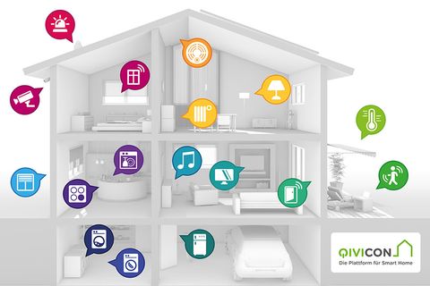 Qivicon – Für die Ambitionierten  Mit hohem Marketingdruck rauschte die Telekom vor zwei Jahren in den Smart-Home-Markt. Die Plattform dahinter heißt Qivicon und ist weit offener als man es vielleicht bei der Telekom vermuten würde. Gleich vier der wichtigsten Funkstandards werden unterstützt: Homematic, Homematic IP, ZigBee und DECT ULE. Damit ist die Telekom-Plattform von den hier vorgestellten Systemen die technisch beste Ausgangsbasis, um unkompliziert in die Welt des Smart-Home einzusteigen und später selbst ausgefallene Wünsche nachzurüsten, ohne auf ein anders System umsteigen zu müssen. Die kompatiblen Geräte reichen von der typischen Licht- und Heizungssteuerung bis hin zur Steuerung von Küchengeräten wie Abzugshauben, Herde und Kühlschränken, Multiroom-Unterhaltungselektronik und der kompletten Hausautomatisierung mit Tür- und Rollladensteuerung. Häuslebauer dürften sich besonders über die Auswahl an Unterputzschaltern freuen, mit denen sie ihr Haus sozusagen Subkutan fit für Smart Home machen können.