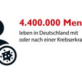 Krebs in Zahlen