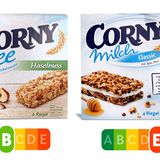 Corny Free hat kaum Zucker und gesättigte Fette, dafür viele Proteine und Ballaststoffe und verdient sich so ein grünes "B". Corny Milch dagegen enthält laut Foodwatch mehr Zucker und Fett als eine Schoko-Sahne-Torte. Der Nutri-Score würde dies auf den ersten Blick sichtbar machen.