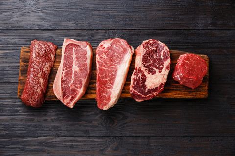 Krebsrisiko: rotes Fleisch