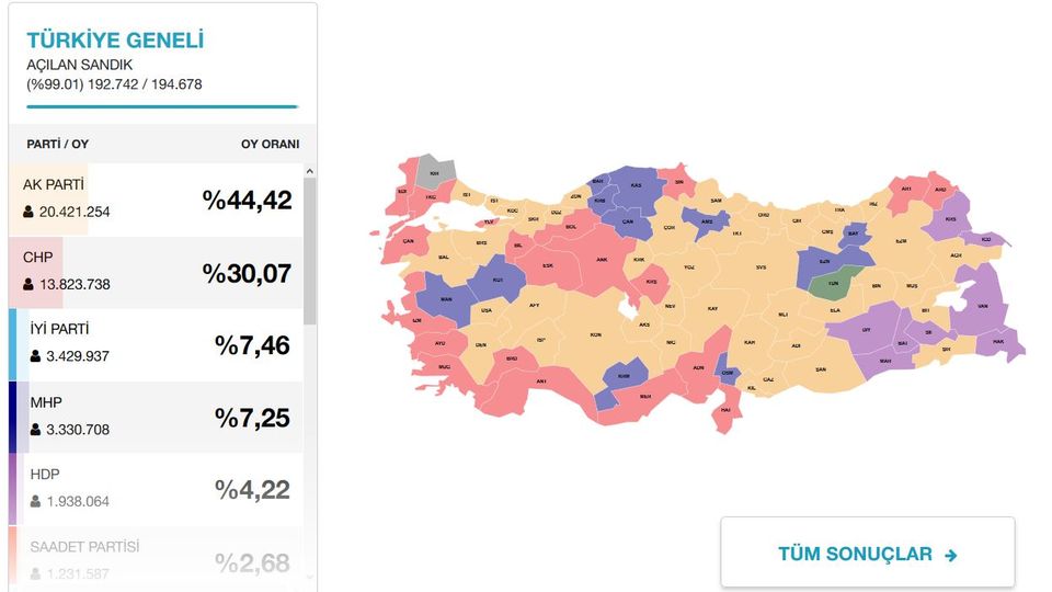 So hat die Türkei gewählt So hat die Türkei gewählt