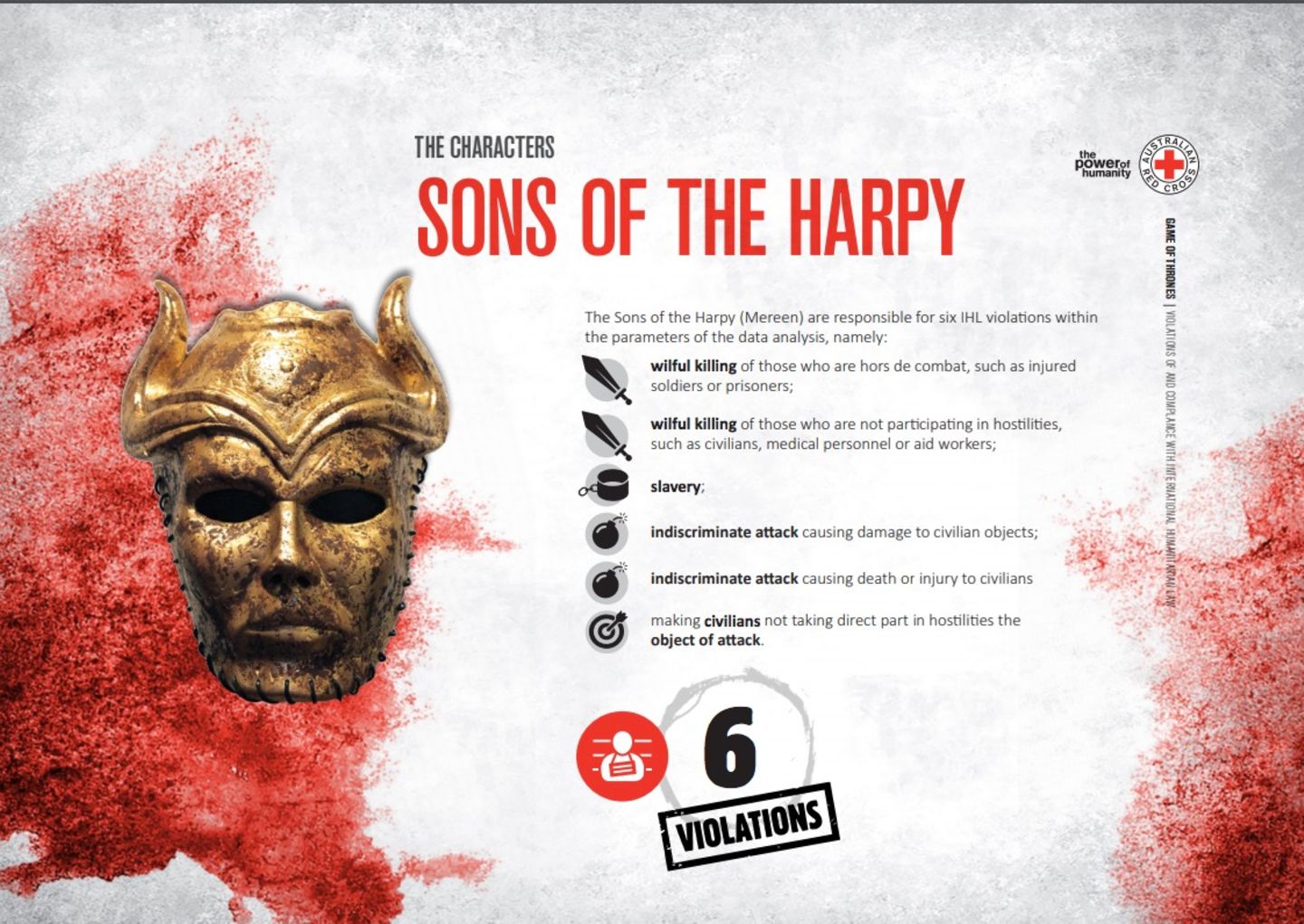 Die Sohne der Harpyie: 6 Arten der Verletzung von Humanitärem Völkerrecht  - Vorsätzliches Töten von Personen, die nicht an Feindseligkeiten beteiligt sind  - Sklaverei  - Unterschiedsloser Angriff, der Schäden an zivilen Gegenständen verursacht  - Unterschiedsloser Angriff, der Tod oder Verletzung von Zivilisten verursacht  - Zivilisten, die nicht direkt an Feindseligkeiten beteiligt sind, zum Angriffsobjekt machen