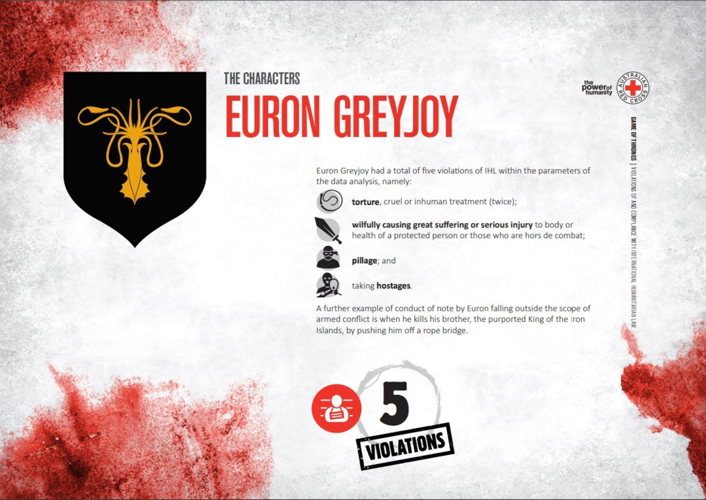 "Game of Thrones": Euron Greyjoy: 5 Arten der Verletzung von Humanitärem Völkerrecht - Folter, grausame oder unmenschliche Behandlung (2x) - Vorsätzliches Verursachen von großen Leiden oder schwere Körper- oder Gesundheitsschäden einer geschützten Person oder von Personen, die im Kampf stehen - Plünderung - Geiselnahme Ein weiteres Beispiel, das nicht in den Rahmen eines bewaffneten Konflikts fällt, ist, wenn Euron seinen Bruder tötet, indem er ihn von einer Seilbrücke schubst. Euron Greyjoy: 5 Arten der Verletzung von Humanitärem Völkerrecht - Folter, grausame oder unmenschliche Behandlung (2x) - Vorsätzliches Verursachen von großen Leiden oder schwere Körper- oder Gesundheitsschäden einer geschützten Person oder von Personen, die im Kampf stehen - Plünderung - Geiselnahme Ein weiteres Beispiel, das nicht in den Rahmen eines bewaffneten Konflikts fällt, ist, wenn Euron seinen Bruder tötet, indem er ihn von einer Seilbrücke schubst.