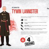 Tywin Lannister: 4 Arten der Verletzung von Humanitärem Völkerrecht  - Sklaverei  - Zivilisten, die nicht direkt an Feindseligkeiten teilnehmen, zum Angriffsobjekt machen  - Bewusste Tötung von kampfunfähigen Personen  - Vorsätzliche Tötung von Personen, die nicht an Feindseligkeiten beteiligt sind