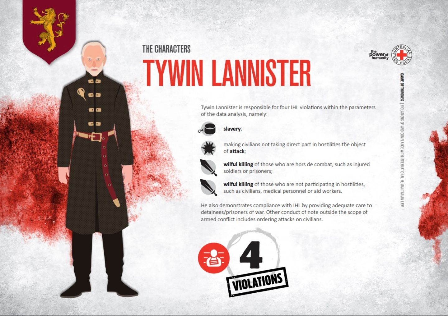Tywin Lannister: 4 Arten der Verletzung von Humanitärem Völkerrecht  - Sklaverei  - Zivilisten, die nicht direkt an Feindseligkeiten teilnehmen, zum Angriffsobjekt machen  - Bewusste Tötung von kampfunfähigen Personen  - Vorsätzliche Tötung von Personen, die nicht an Feindseligkeiten beteiligt sind